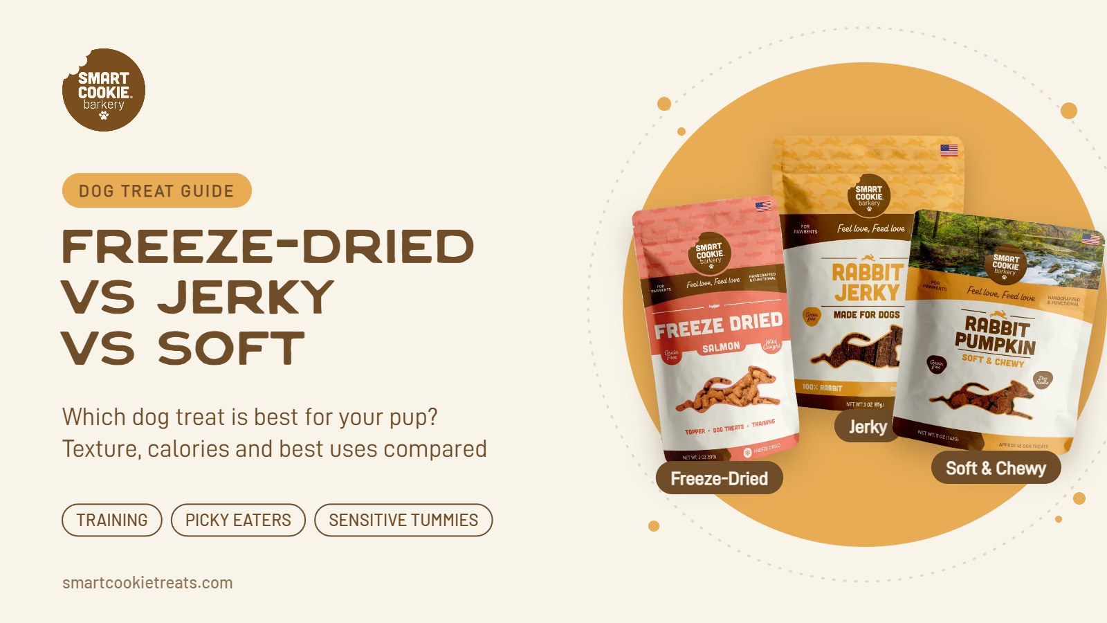 Freeze-dried vs jerky vs soft dog treats: Smart Cookie Freeze-Dried Salmon, Rabbit Jerky and Rabbit + Pumpkin soft and chewy treats