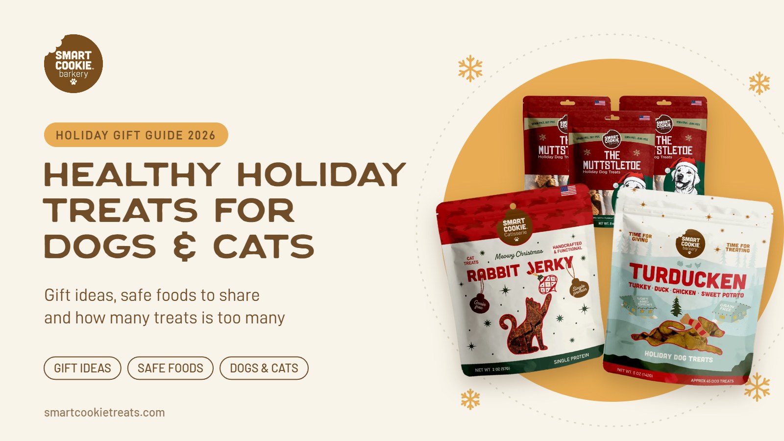 Smart Cookie 2026 holiday gift guide banner with Turducken dog treats, The Muttstletoe and Holiday Rabbit Jerky for cats