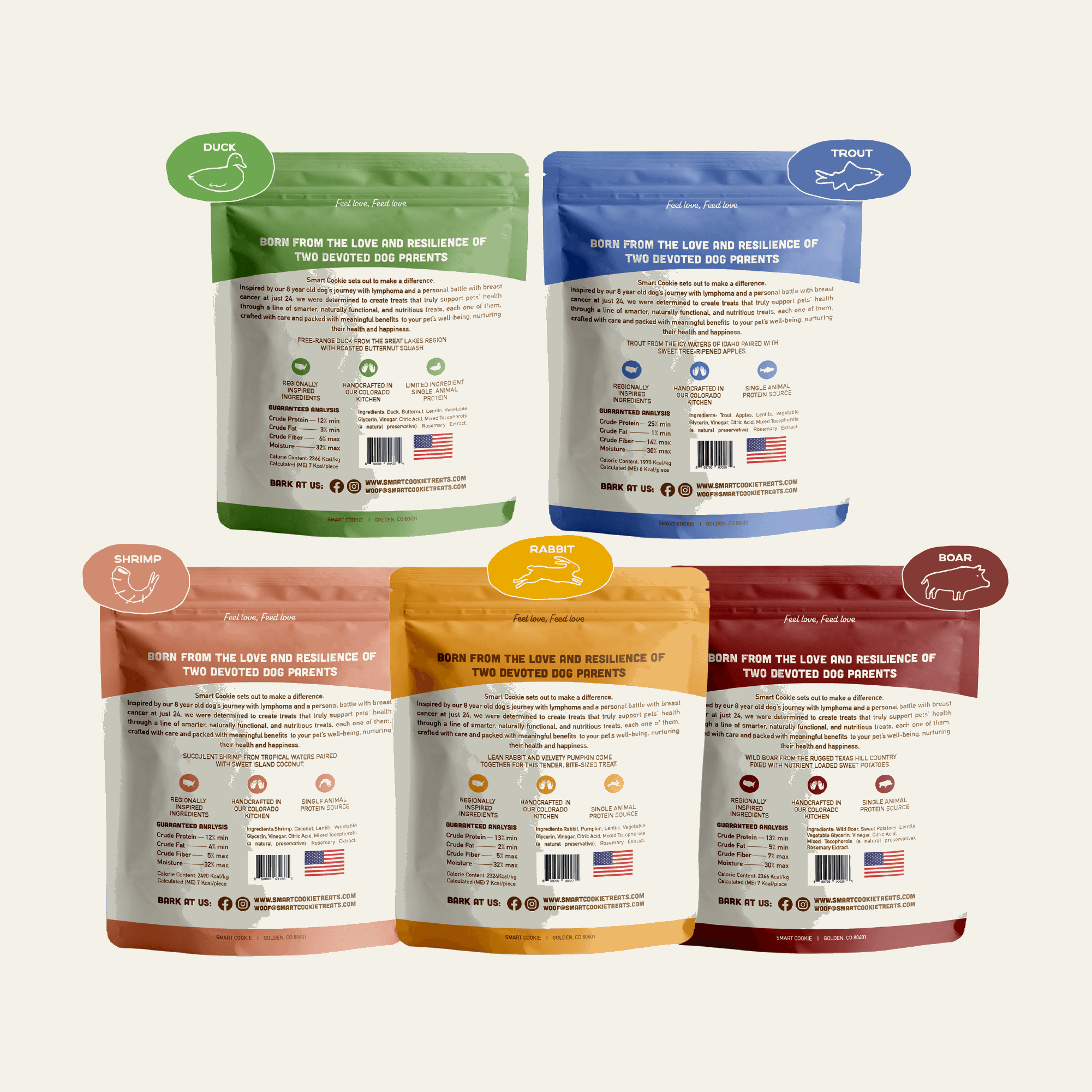 Soft & Chewy Variety Pack - 5 Flavors