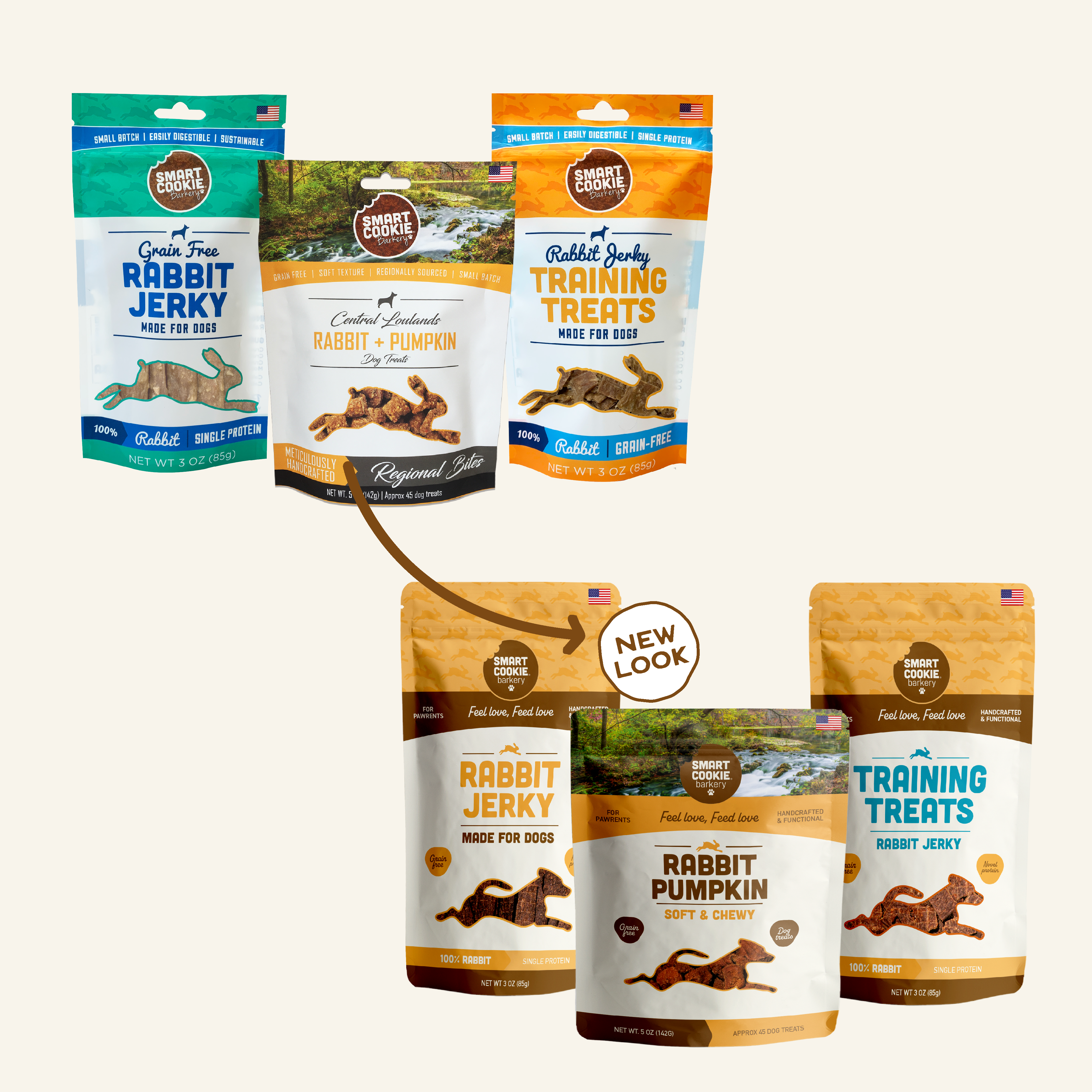 Rabbit Protein Variety Pack